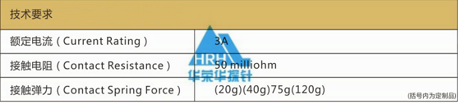 P50測試探針、測試探針要求