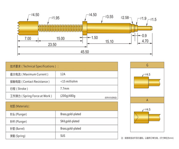 大電流測試探針廠家 JTS-355-A  華榮華大電流測試探針廠家