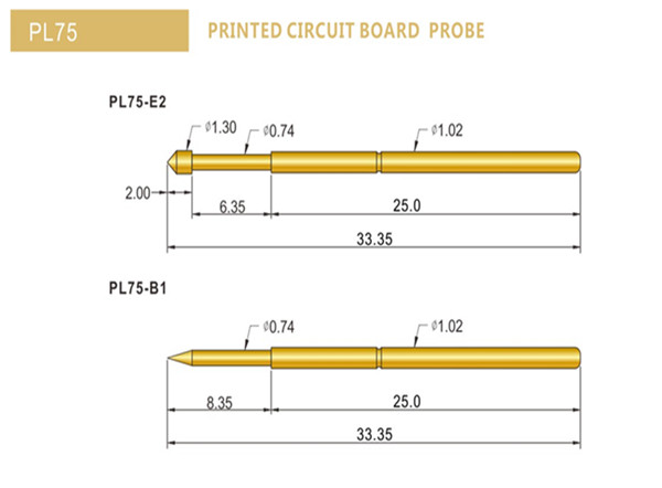 PL75測(cè)試探針規(guī)格型號(hào)、PL75探針選型