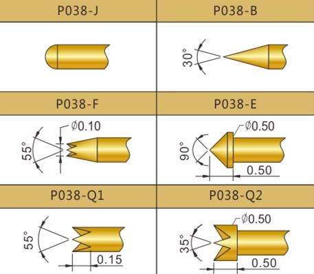 PA038測試探針頭型，華榮華探針廠家