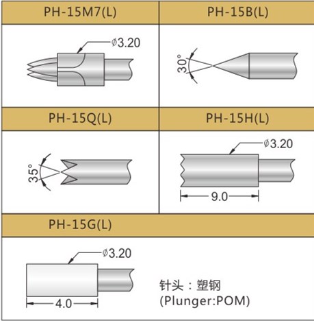 PH-15測試探針頭型，華榮華探針選型頭型